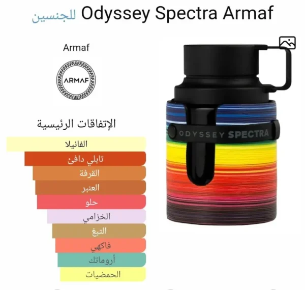 عطر اوديسي سبيكترا من ارماف