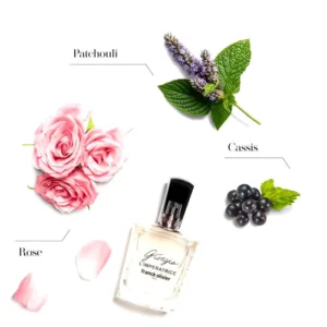 عطر جورجيا من فرانك اوليفير